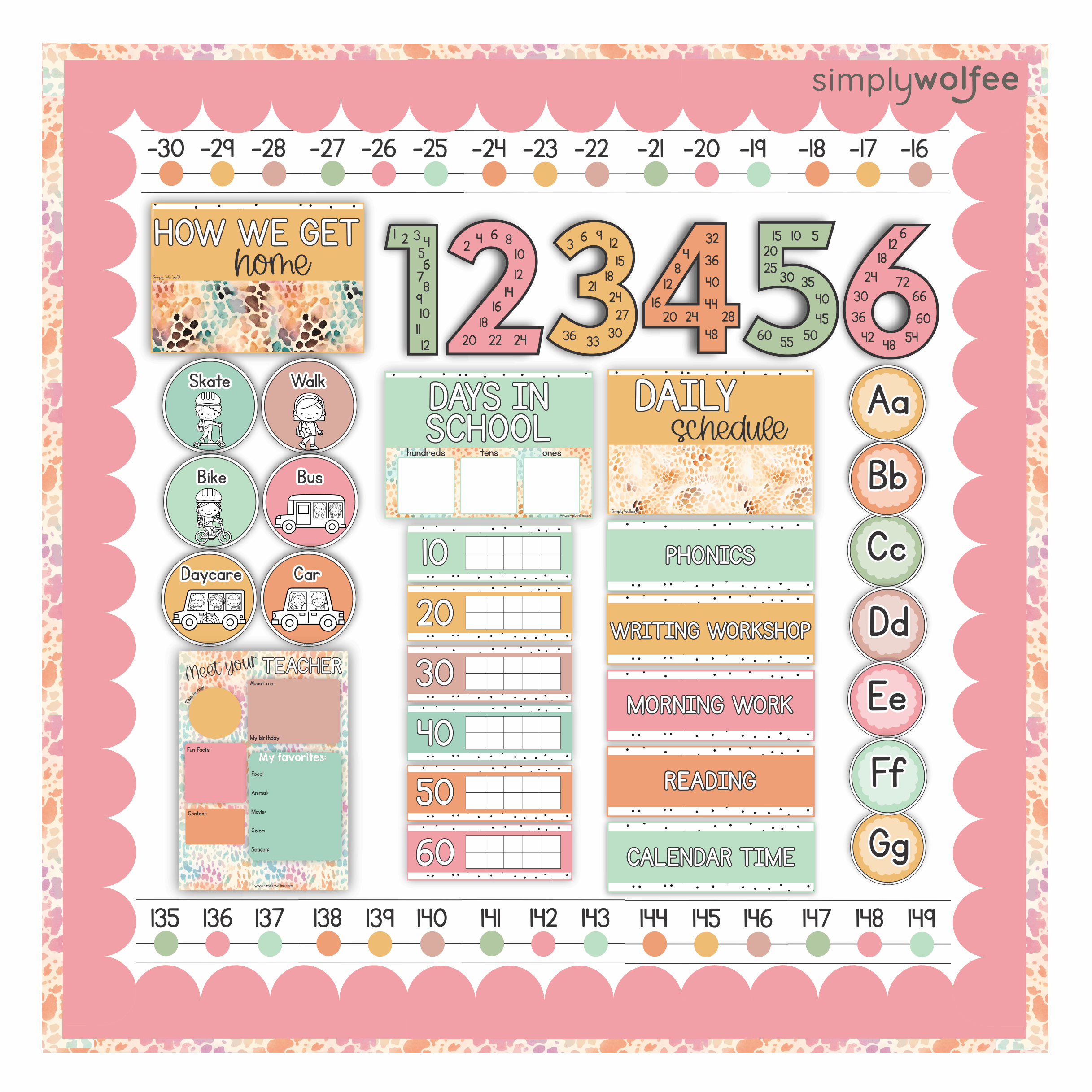 Funky Pastels Class Decor - Full Bundle Editable - Image 5