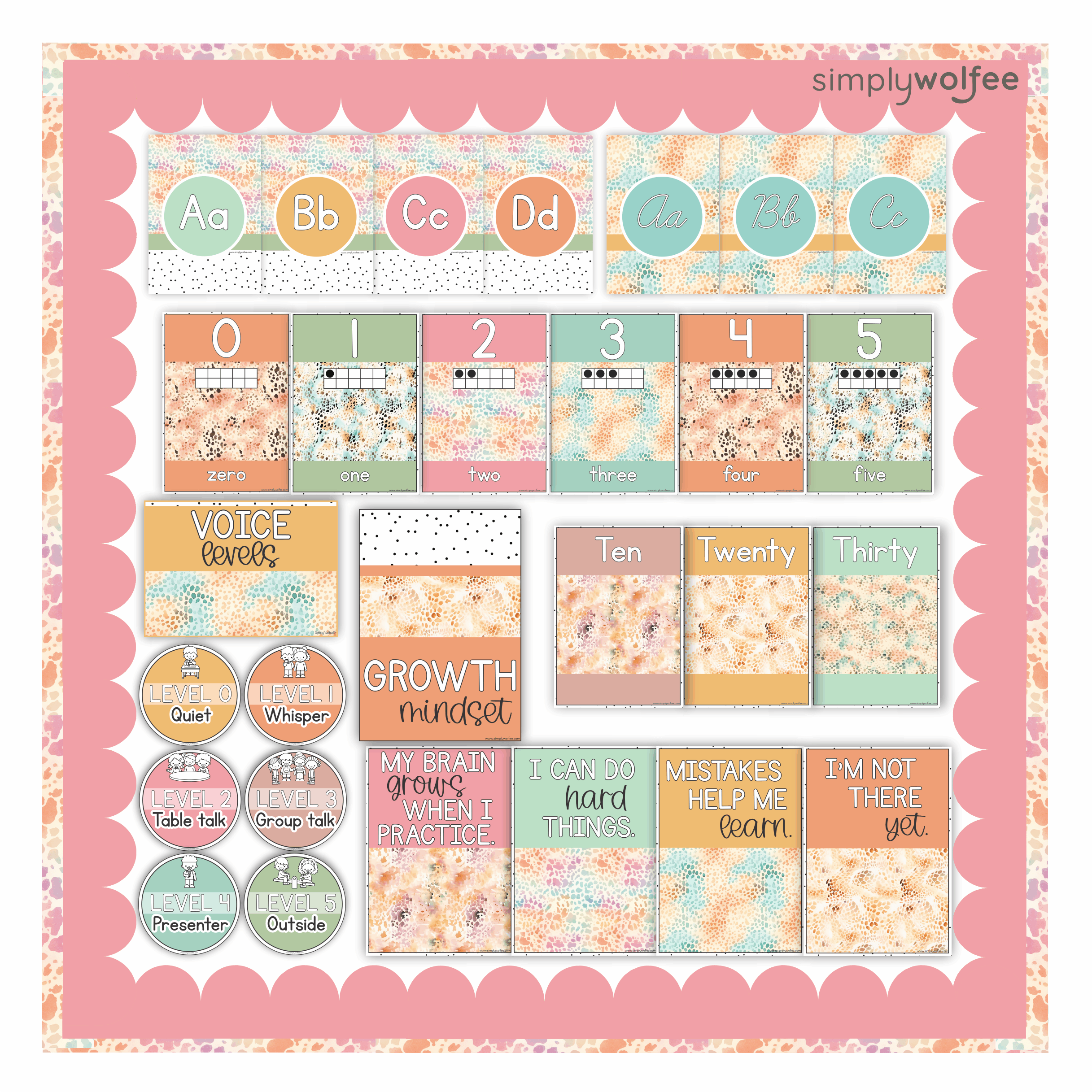 Funky Pastels Class Decor - Full Bundle Editable - Image 6