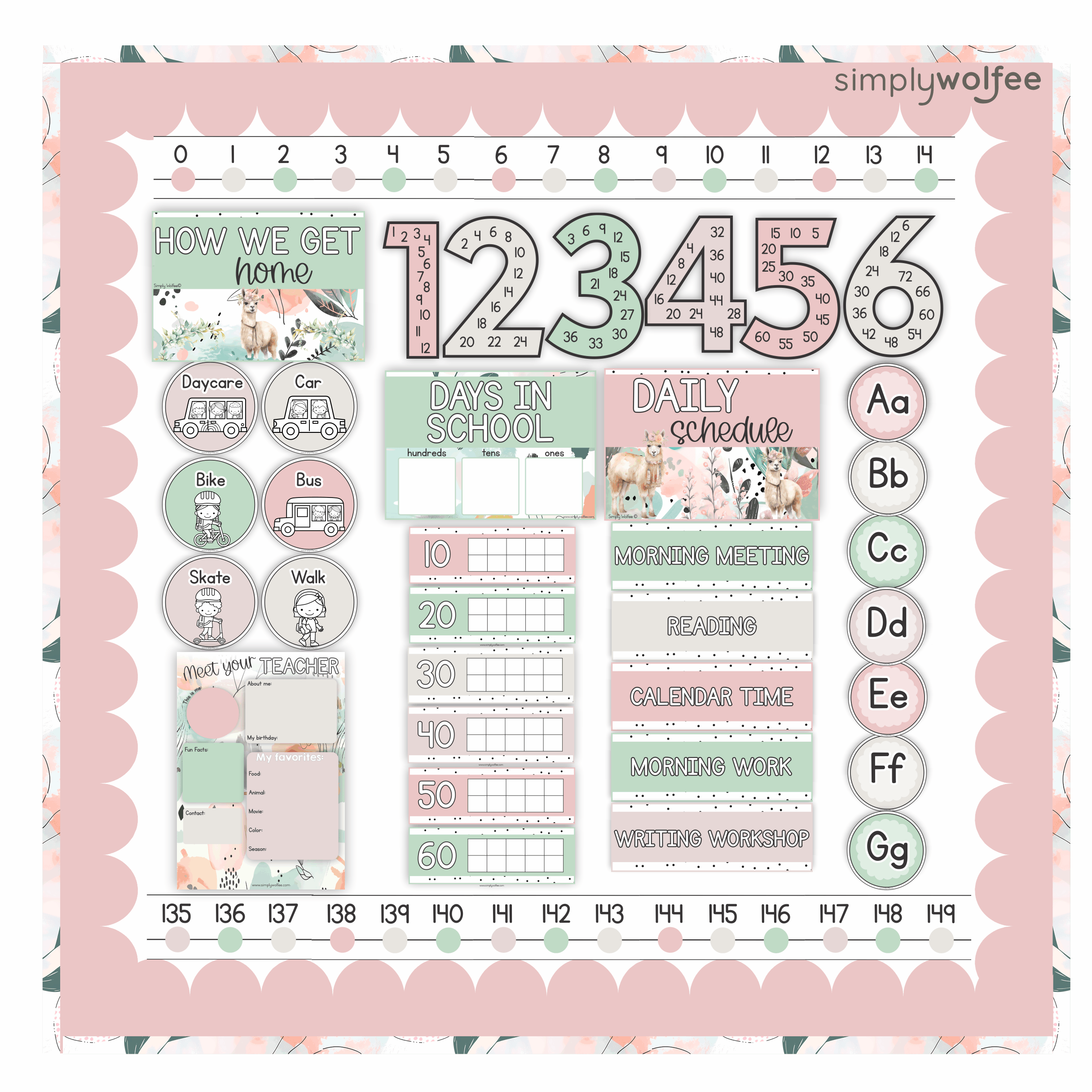 Pastel Lama Class Decor - Full Bundle Editable - Image 5
